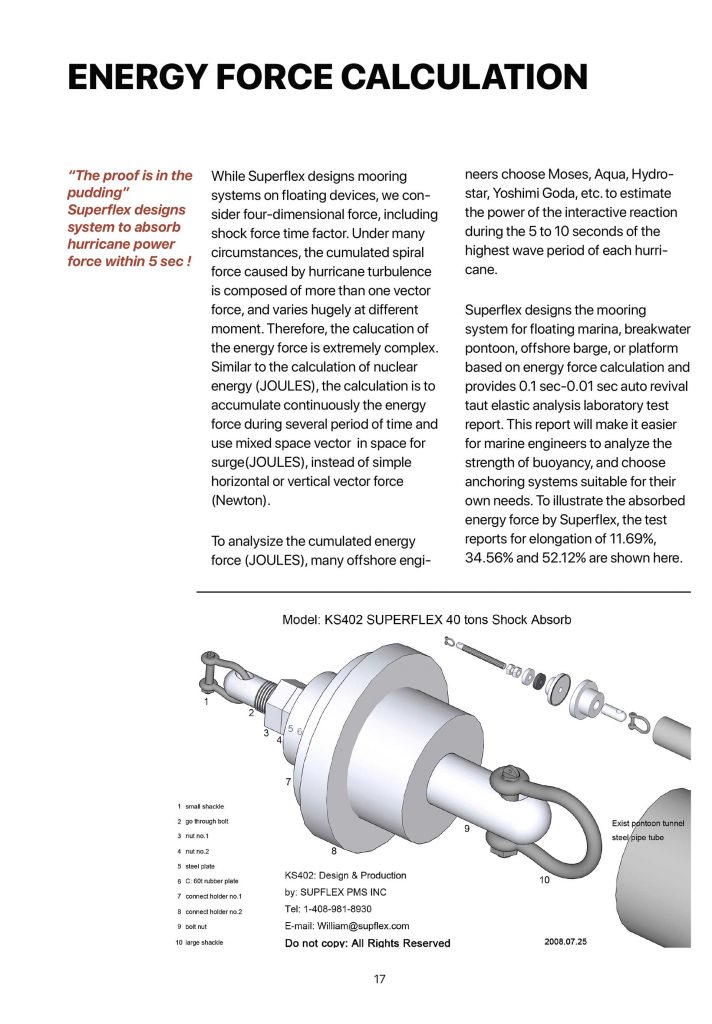Supflex Pontoon Mooring Systems Inc | US | Japan | Thailand | China ...
